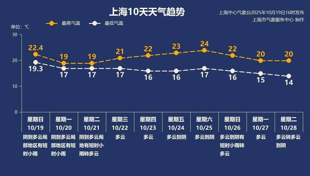 皇冠信用網会员_销量暴涨皇冠信用網会员，订单已排到年底！上海人终于等到今天这个消息，可以准备起来了