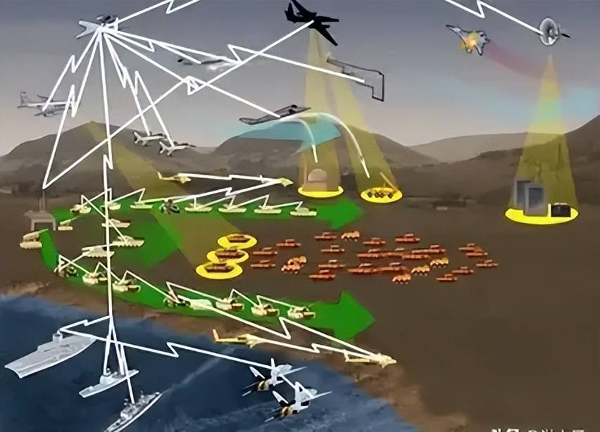 皇冠信用网登1
_近日曝光!中国用一辆吉普车虚拟10万吨航母皇冠信用网登1
,南海戏耍美军侦察机