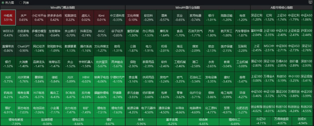 皇冠信用网登2代理申
_A股失守3900点皇冠信用网登2代理申
,牛市行情结束了吗?