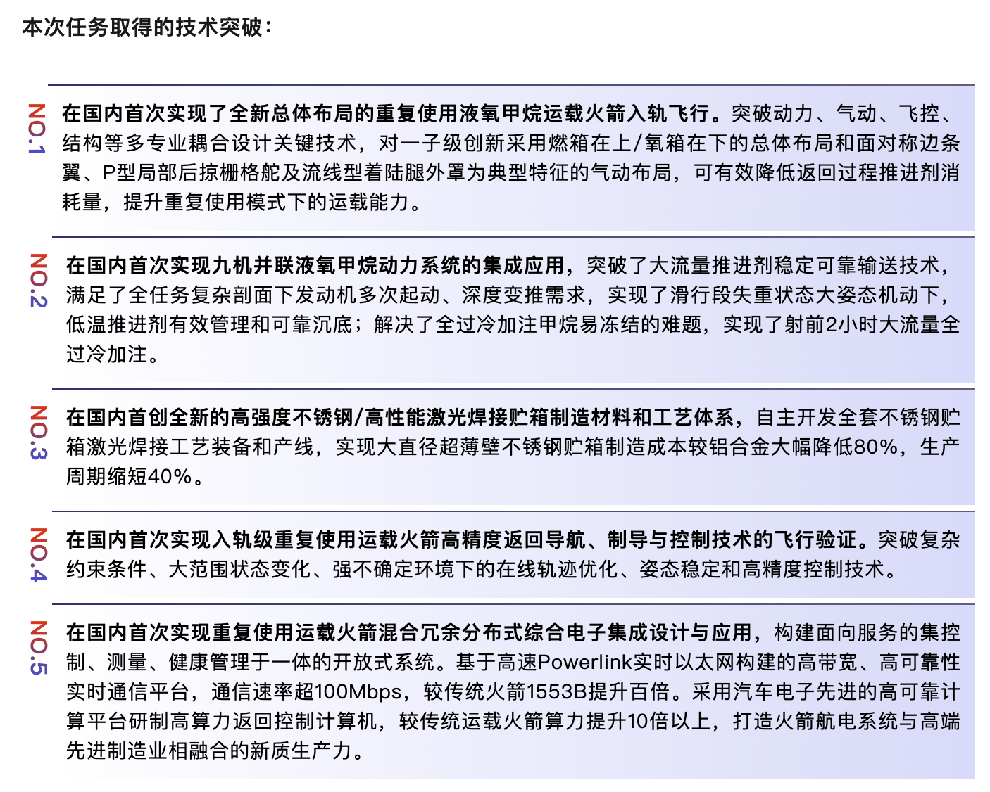 足球全部比赛_朱雀升空背后足球全部比赛，谁在改写中国商业航天版图？