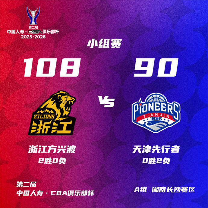 皇冠信用盘会员申请_CBA俱乐部杯-山西力擒广东 史密斯准绝杀深圳逆转新疆