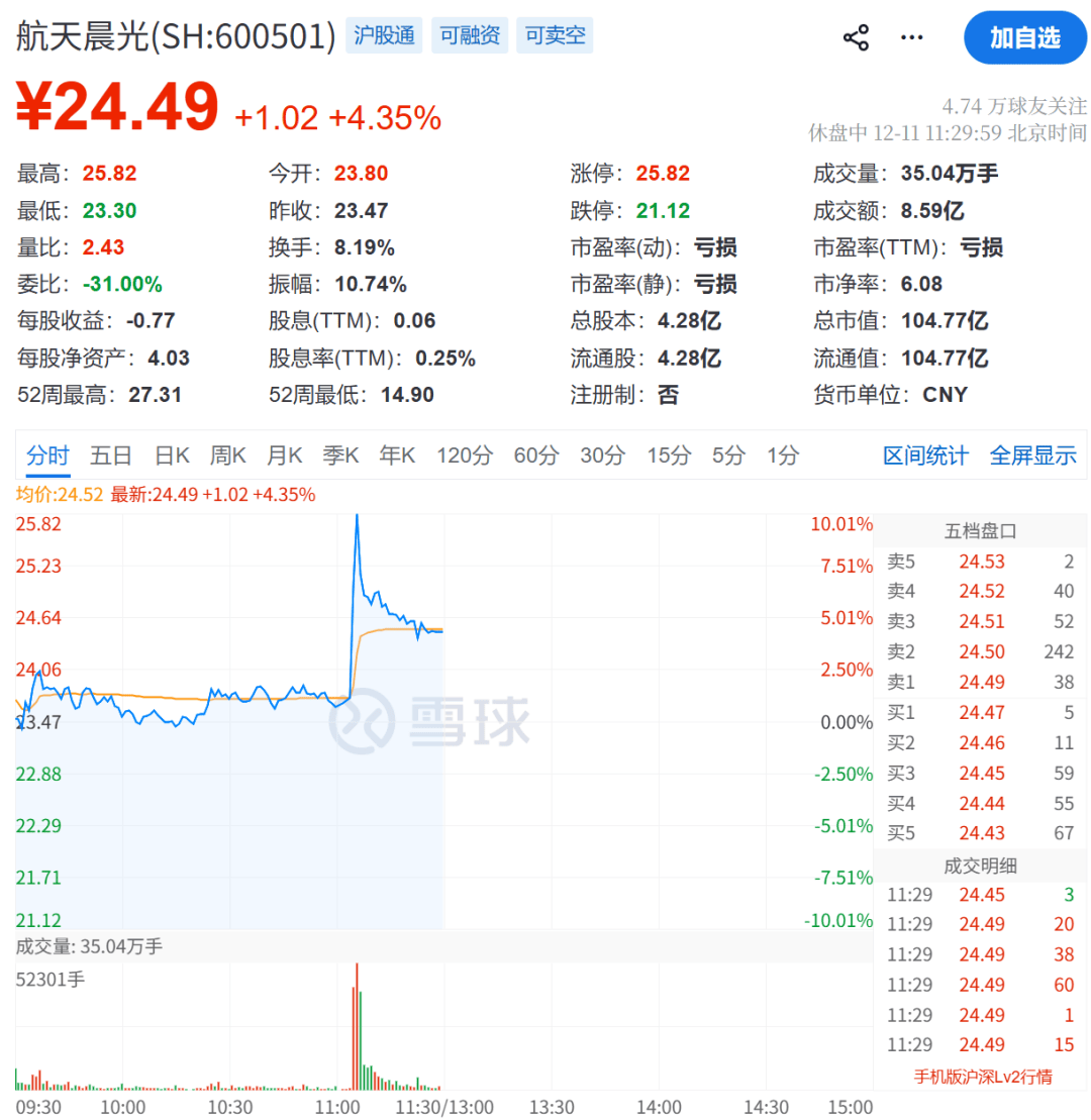 皇冠信用網在线开户_突发利空皇冠信用網在线开户！暴跌！最新回应来了