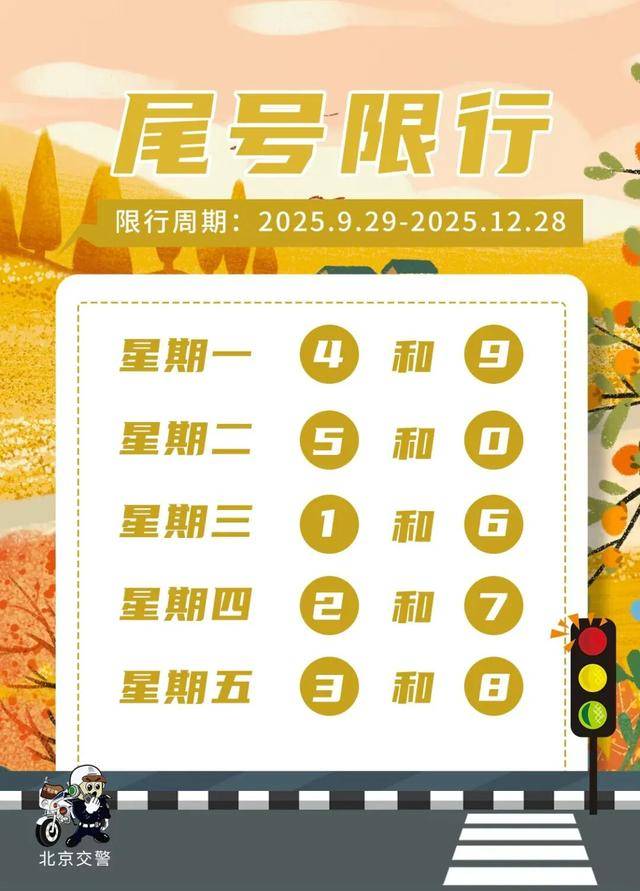 皇冠信用网账号注册_北京预计下周一全天和周五晚高峰城区交通压力尤为突出