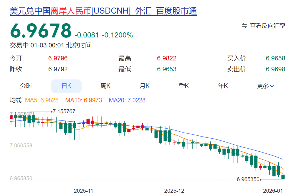 皇冠信用网登1_深夜突发皇冠信用网登1,金价突变!人民币拉升,中国资产大爆发