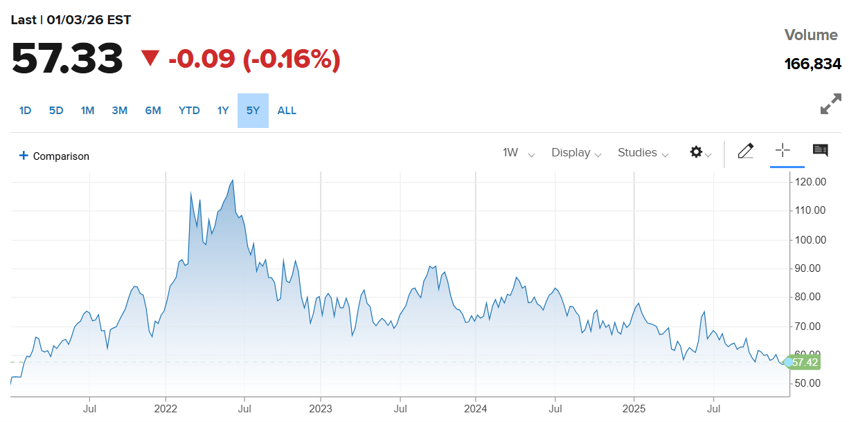 皇冠足球管理平台出租_美国“闪击”委内瑞拉的资源账:价值17万亿美元的石油、储量全球第四的金矿、占世界3.3%的天然气……
