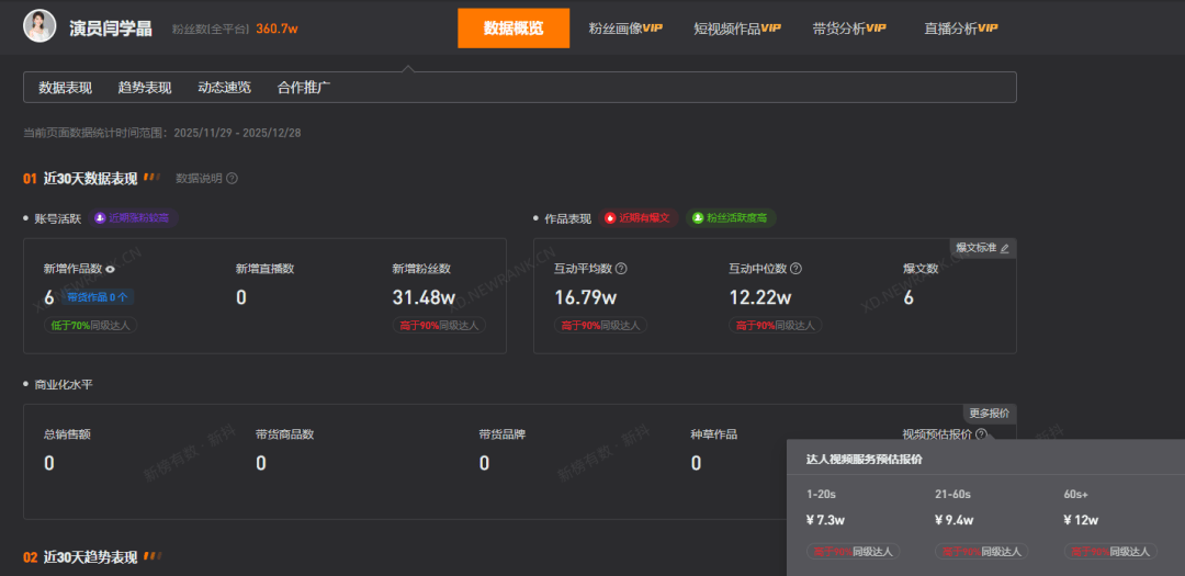皇冠代理_演员闫学晶多个账号被禁止关注皇冠代理，其代言的调料品牌：全线停产换包装，并将索赔追责！此前直播被指“哭穷”：儿子一部戏挣几十万不够养家