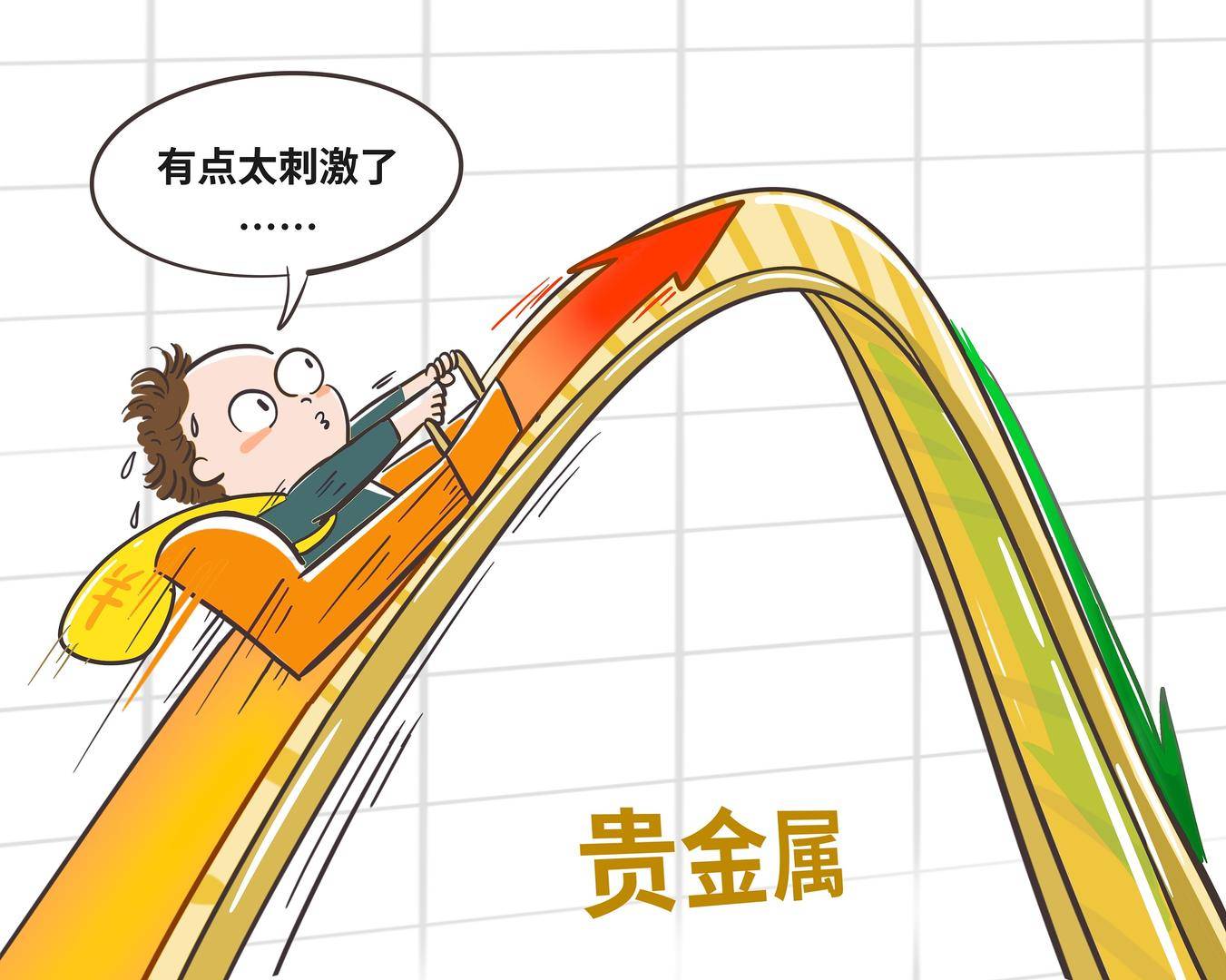 皇冠信用网出租_一天蒸发6.5万亿美元皇冠信用网出租！全球抛售潮涌现！沃什提名为何会血洗币圈、闪崩贵金属？