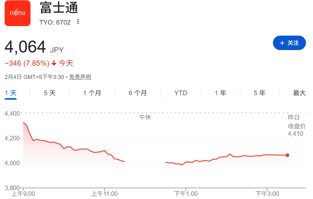 皇冠代理登1租用_超级利空皇冠代理登1租用，全线崩盘！黄仁勋，回应！