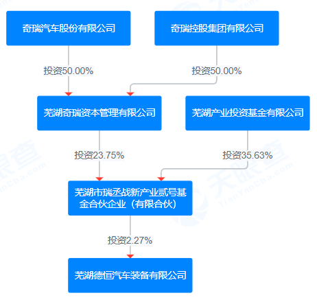 皇冠信用网如何申请_停牌前暴涨!300828皇冠信用网如何申请,重大资产重组