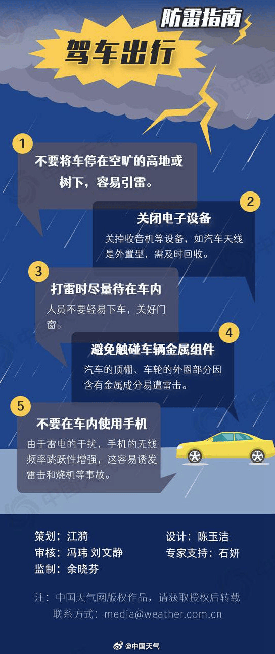 足球外围买球网站_深圳有暴雨！今起足球外围买球网站，开年首场强对流天气杀到广东！雷电、大风紧随其后