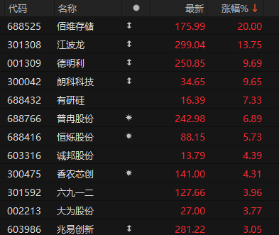 世界杯皇冠足球平台
_钨价大涨世界杯皇冠足球平台
,概念股集体飘红